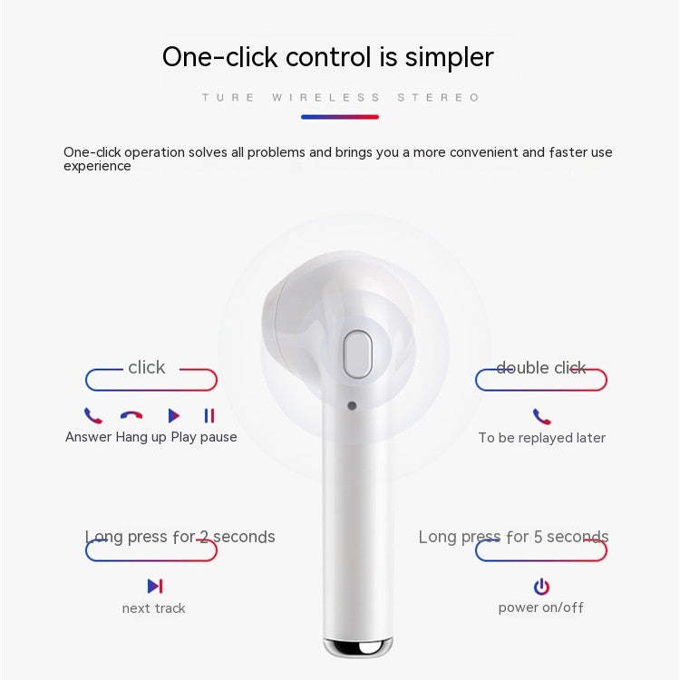 Casque sans fil Bluetooth avec compartiment de charge stéréo S, élégant et pratique