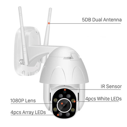 360 Degree Night Vision HD Outdoor Security Camera - IVOIRART.COM