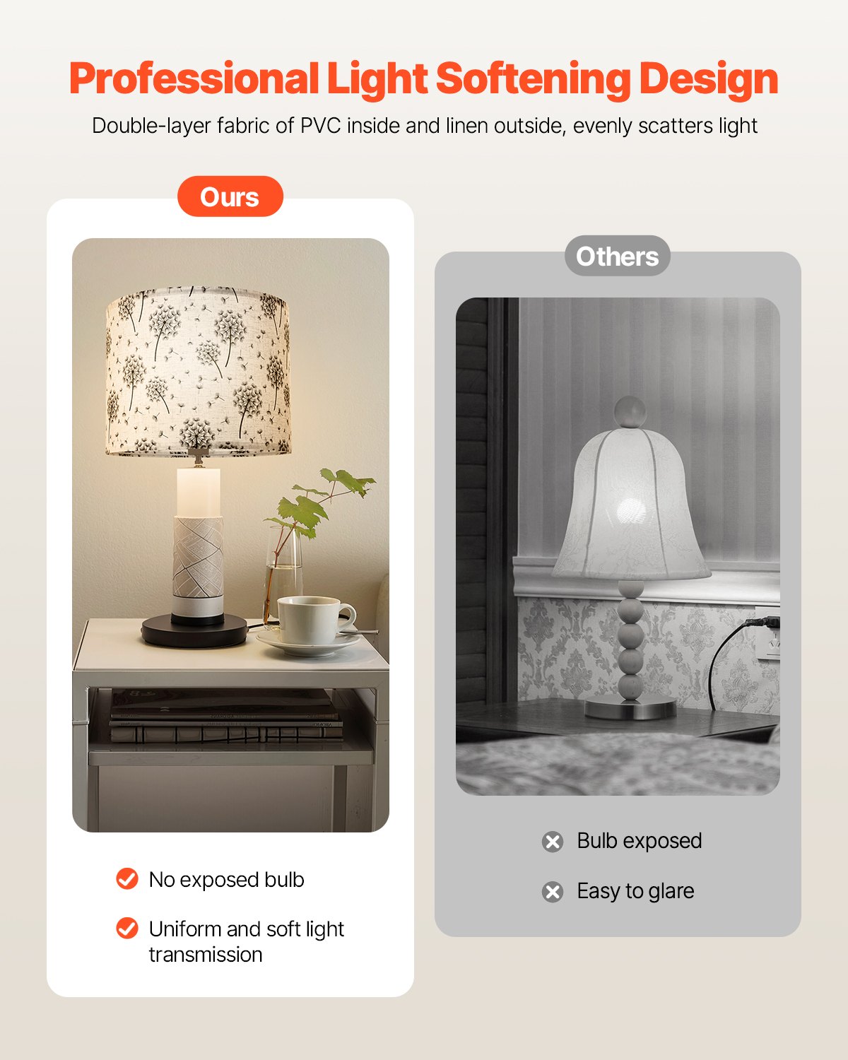 Drum Lamp Shade 2 Set, 13 In Top X 13 In Bottom X 10 In High, Medium Drum Linen Lampshade, Replacement Lamp Shade For Table Lamps Floor Lamps, Easy Assembly Required (Light Dandelion Pattern)