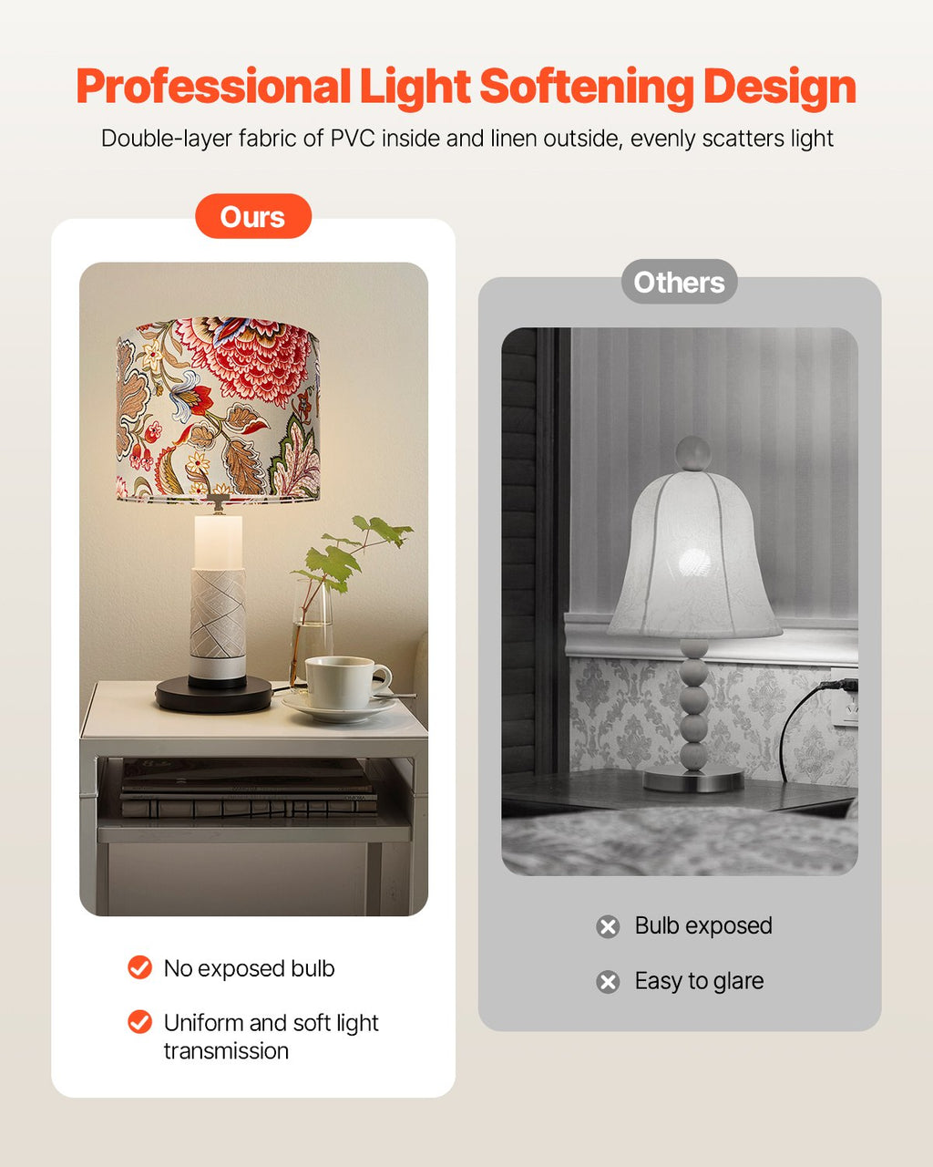 Abat-jour Drum Lot de 2, 13 po en haut x 13 po en bas x 10 po de hauteur, abat-jour cylindrique en lin moyen, abat-jour de remplacement pour lampes de table, lampadaires et suspensions, sombre motif floral