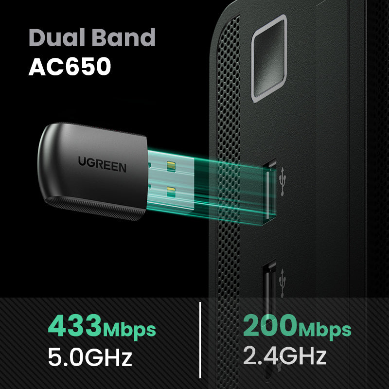 Carte Réseau Sans Fil USB Récepteur Wi-Fi Double Bande 650M Modèle CM448