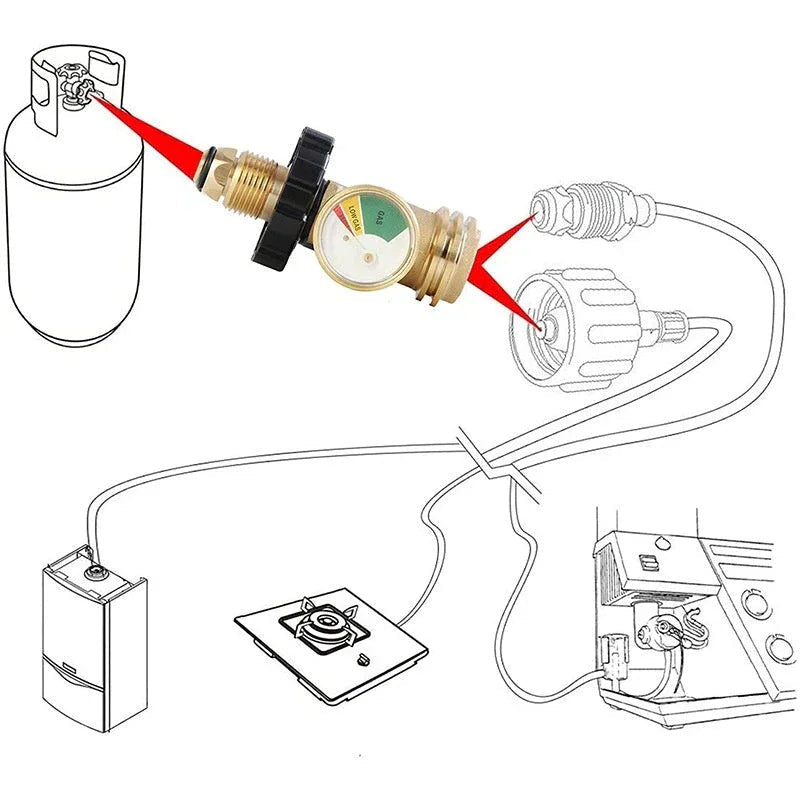 Adaptateur Américain QCC avec Manomètre pour Bouteille de Gaz – Connecteur POL à QCC1 - IVOIRART.COM