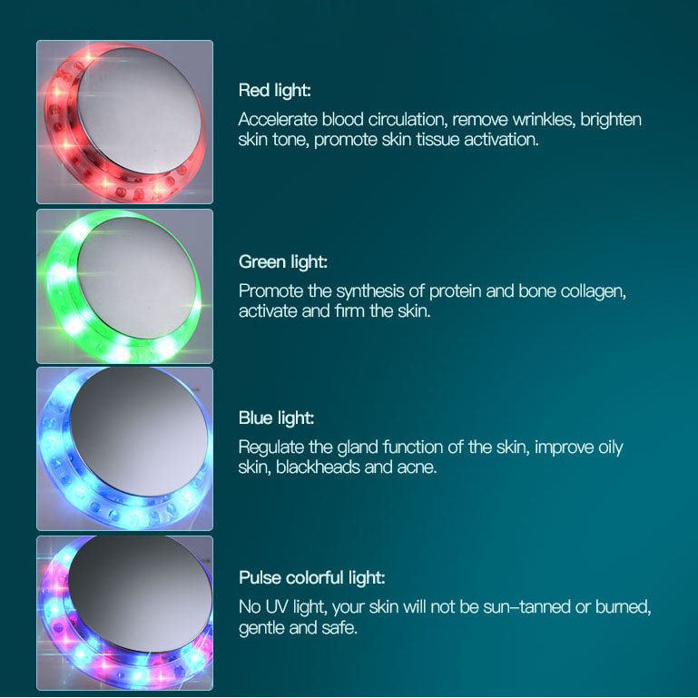 Appareil de Soin Beauté Thérapie par Lumière LED Professionnelle pour Peau - IVOIRART.COM