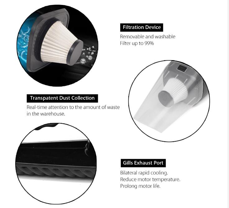 Aspirateur Haute Puissance Humide et Sec pour Voiture Super Aspiration Haipa Portable - IVOIRART.COM
