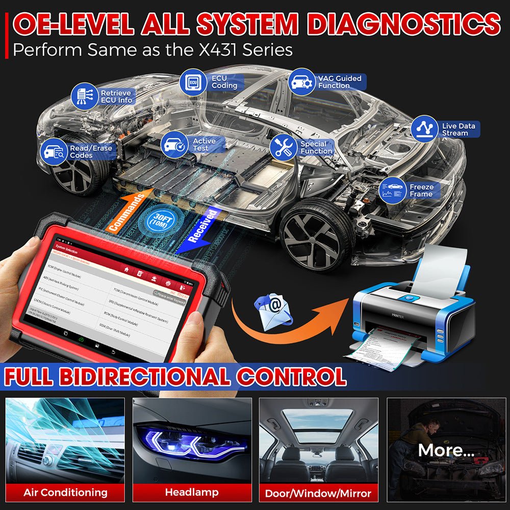 Automobile Malfunction Diagnosis Instrument Multi-language Configuration Overseas - IVOIRART.COM