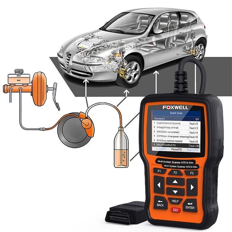 Automotive Diagnostic Tool Automotive Multifunctional Detector - IVOIRART.COM