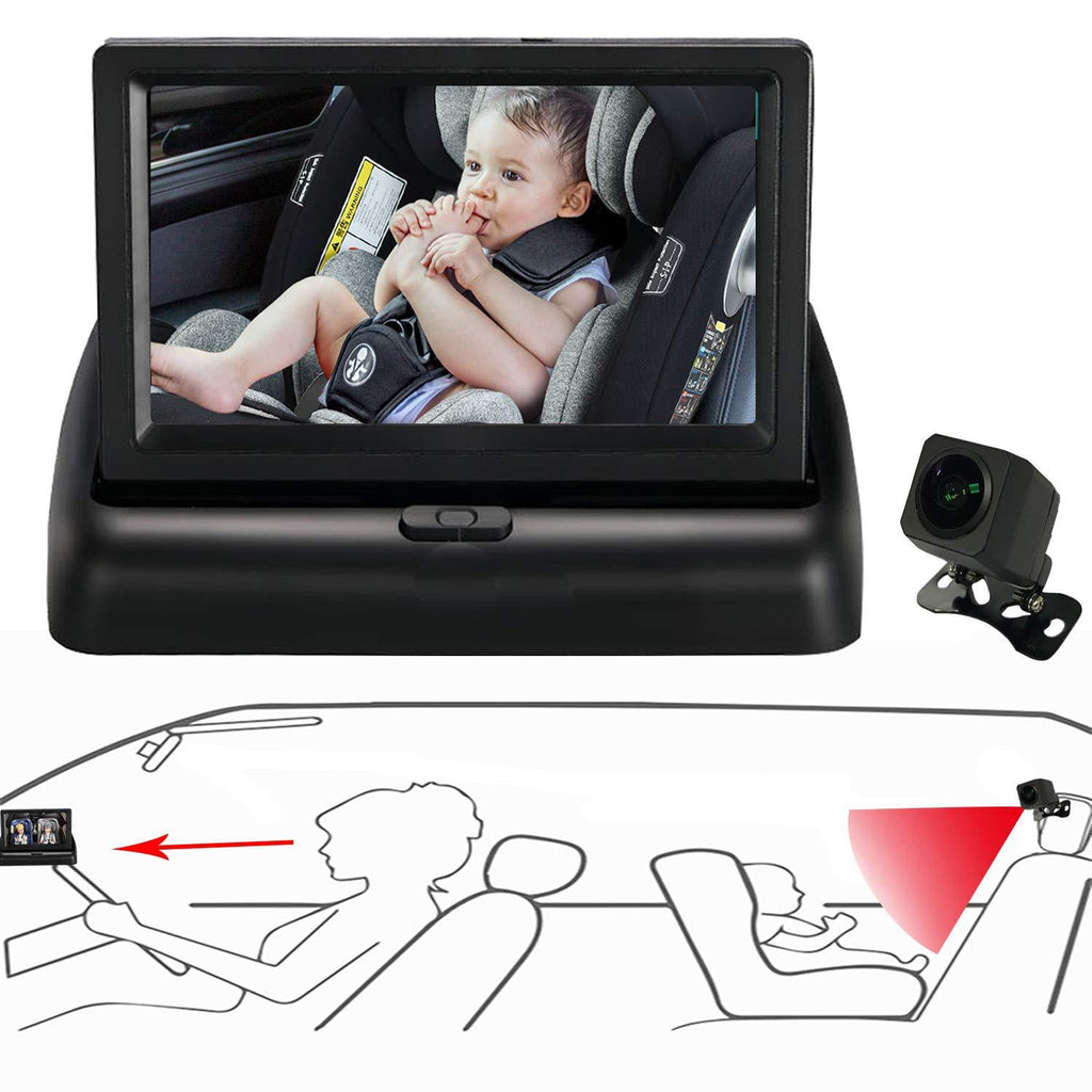 Baby monitor display - IVOIRART.COM