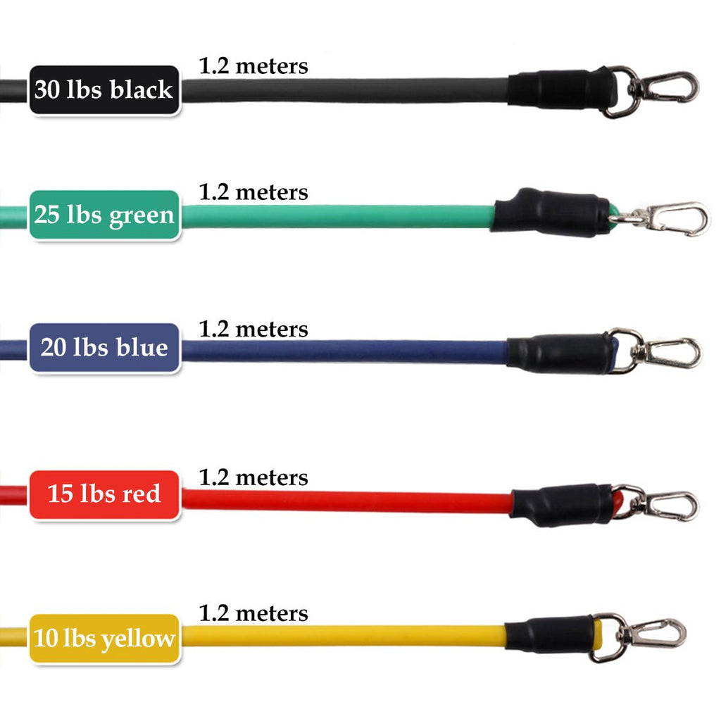 Bande de Résistance Élastique Fitness Rally - Ensemble Complet et Durable - IVOIRART.COM