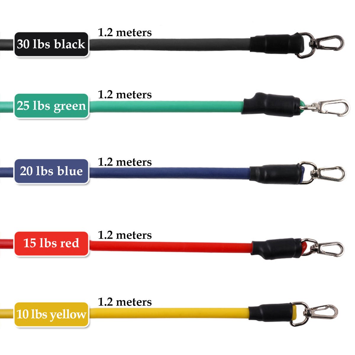 Bande de Résistance Élastique Fitness Rally - Ensemble Complet et Durable - IVOIRART.COM