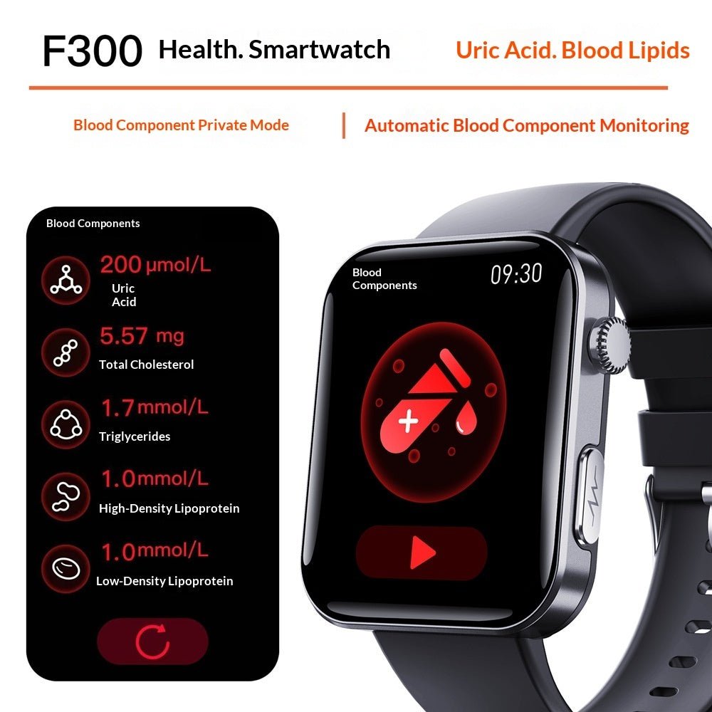 Blood Glucose And Uric Acid Monitoring Wristband - IVOIRART.COM