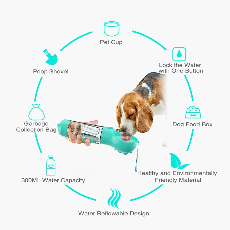 Bouteille d'eau portable 3 en 1 pour chien avec gamelle, sac à déchets et rangement - IVOIRART.COM