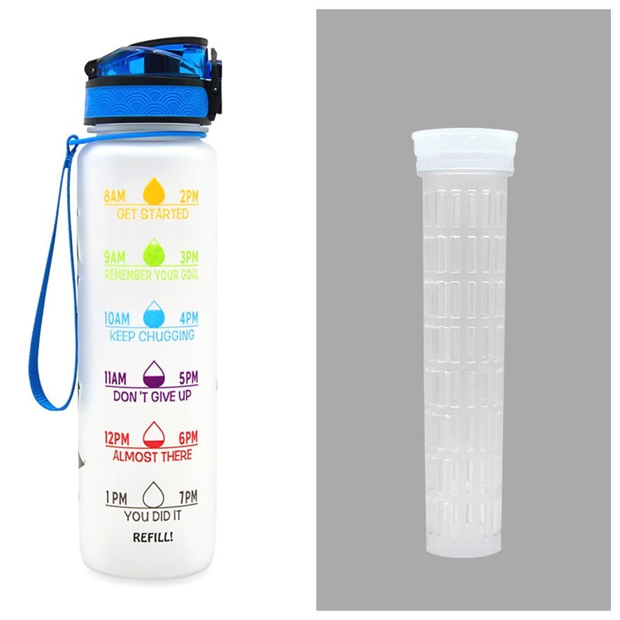 Bouteille d'eau Tritan 1L avec indicateur horaire et couvercle étanche motivant - IVOIRART.COM