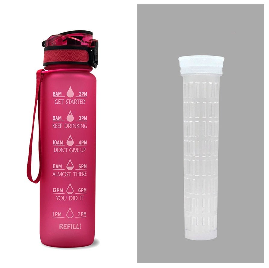 Bouteille d'eau Tritan 1L avec indicateur horaire et couvercle étanche motivant - IVOIRART.COM