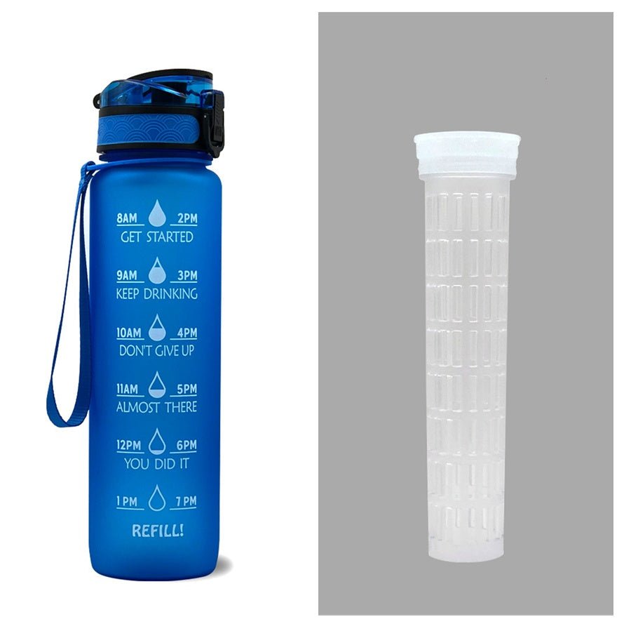 Bouteille d'eau Tritan 1L avec indicateur horaire et couvercle étanche motivant - IVOIRART.COM