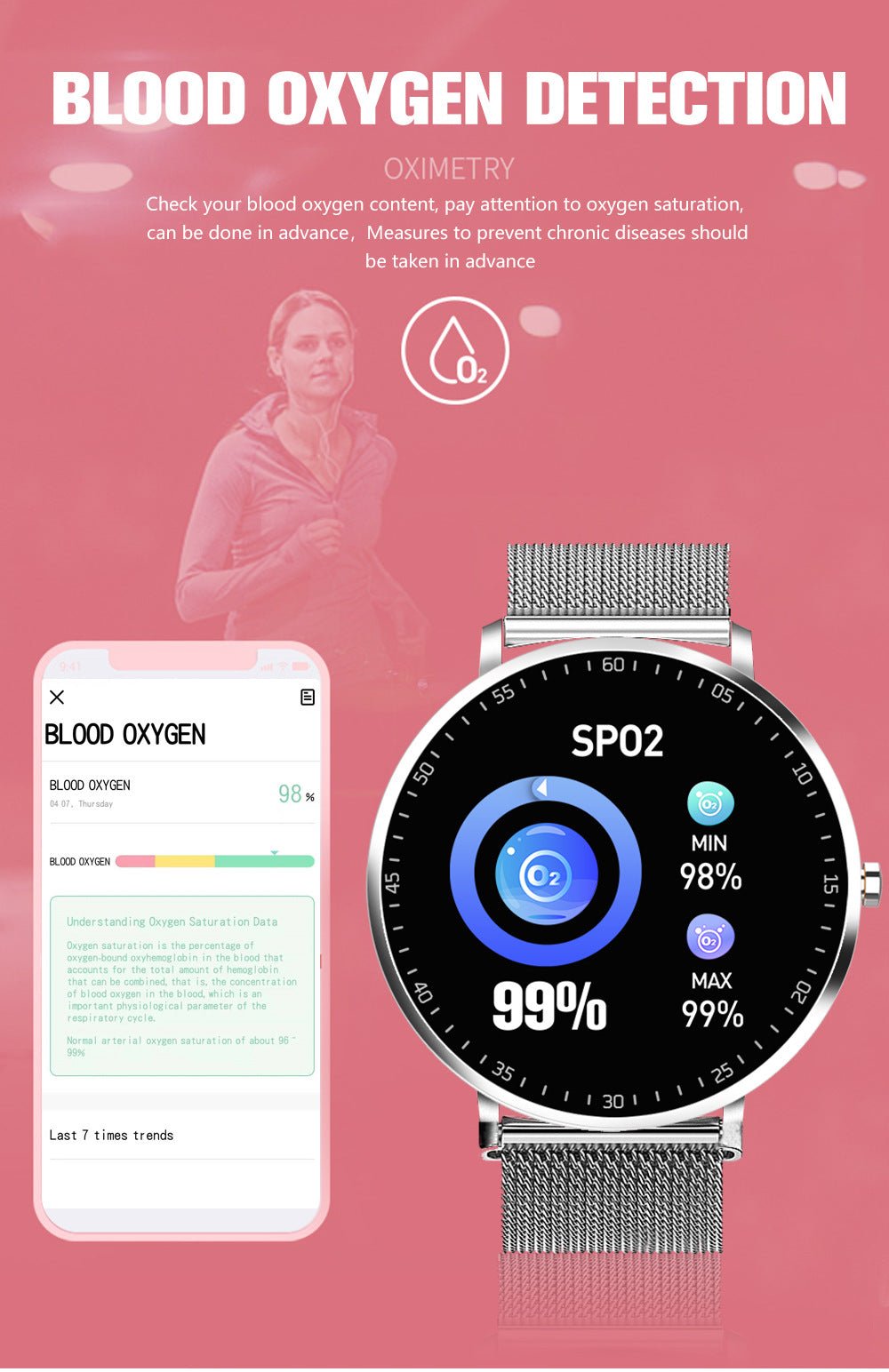 Bracelet Intelligent Sportif Tactile Complet, Suivi de Fitness et Santé - IVOIRART.COM