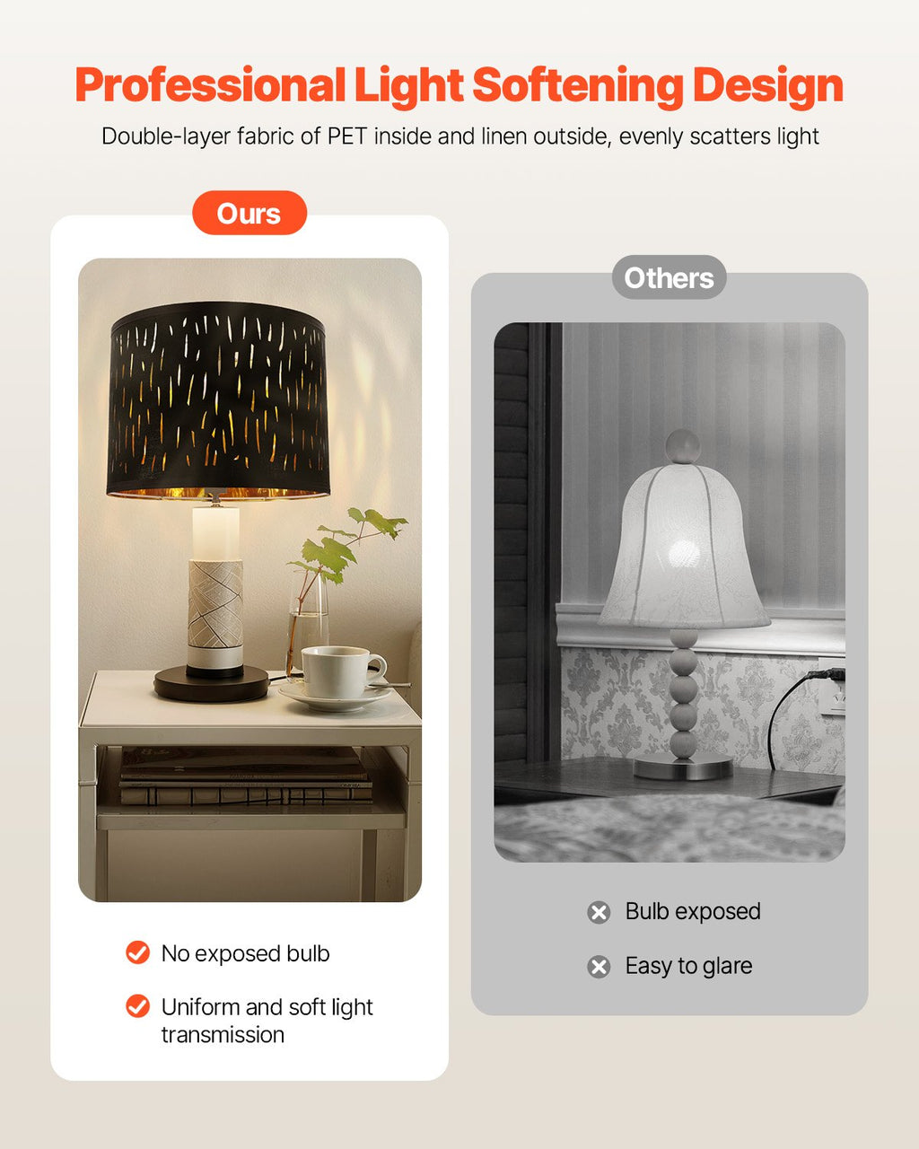 Abat-jour Tambour Ensemble 2 Pièces, 13 po en haut x 13 po en bas x 10 po de haut, tambour moyen avec harpe, abat-jour de remplacement pour lampes de table, lampes sur pied ou suspensions, noir avec design creux