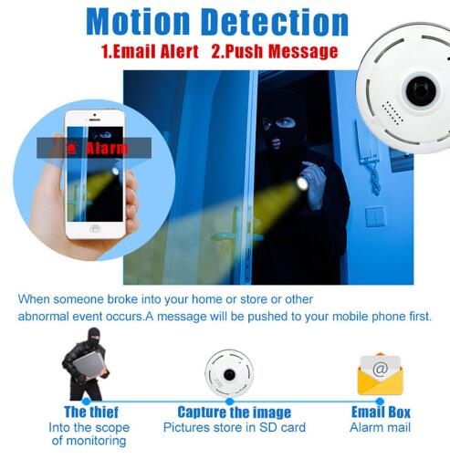 Caméra IP Wifi Cobell 960P, Sécurité Domicile Sans Fil, Panoramique 360° VR - IVOIRART.COM