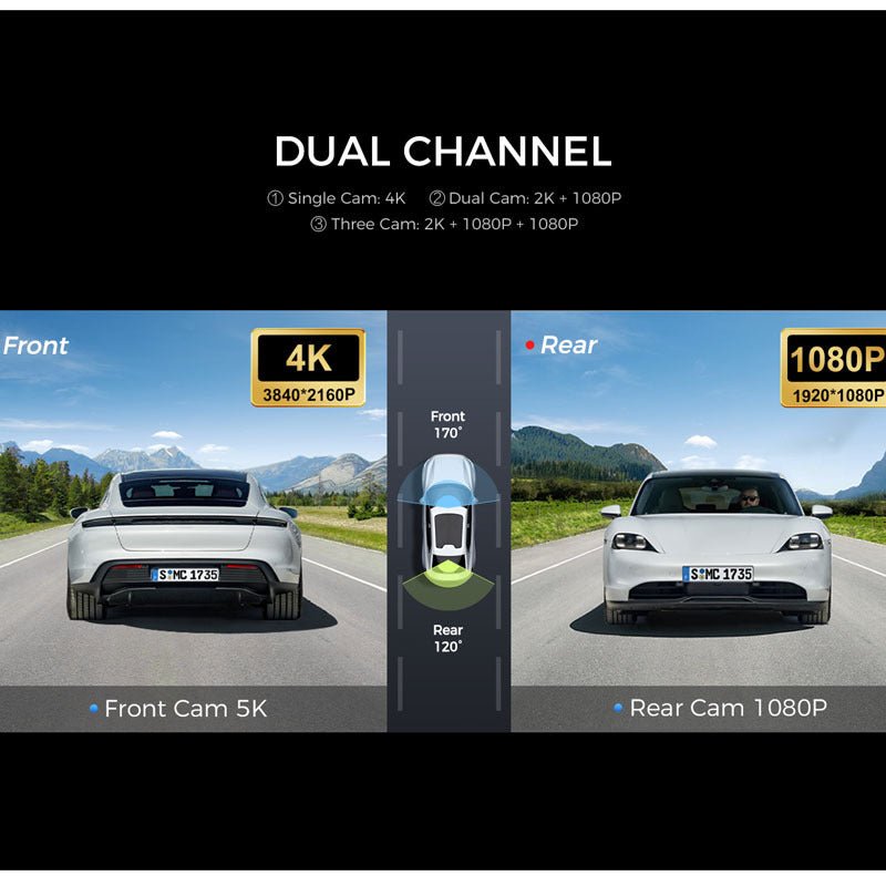 Caméra tableau bord double V620 4K - Vision nocturne grand angle et ADAS avancés - IVOIRART.COM