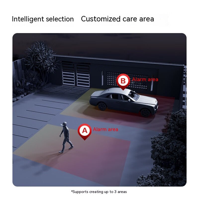 Caméras de Surveillance Extérieures Claires 5 Millions de Pixels Ultra-Nettes - IVOIRART.COM