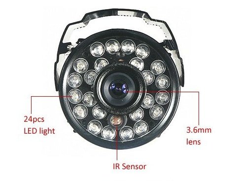 Caméras de surveillance, produits de sécurité, fabricants spécialisés, équipements de surveillance CMOS en gros - IVOIRART.COM