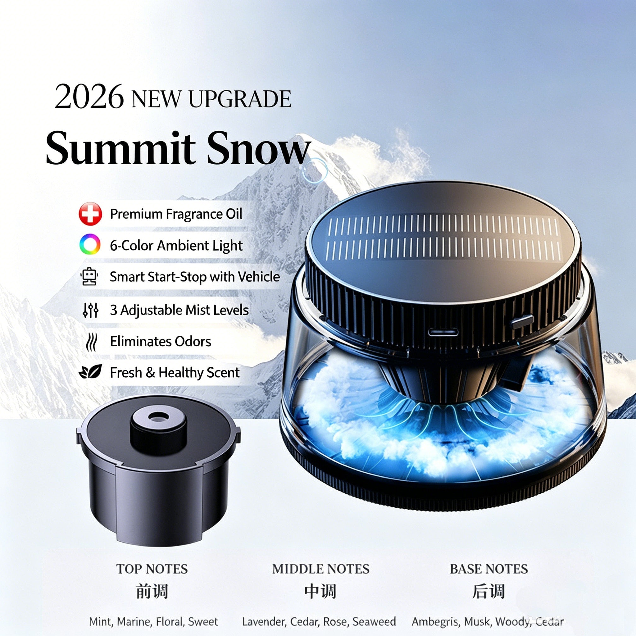 Car Mist Aroma Diffuser, Smart Solar Powered Auto Spray Car Air Freshener - IVOIRART.COM