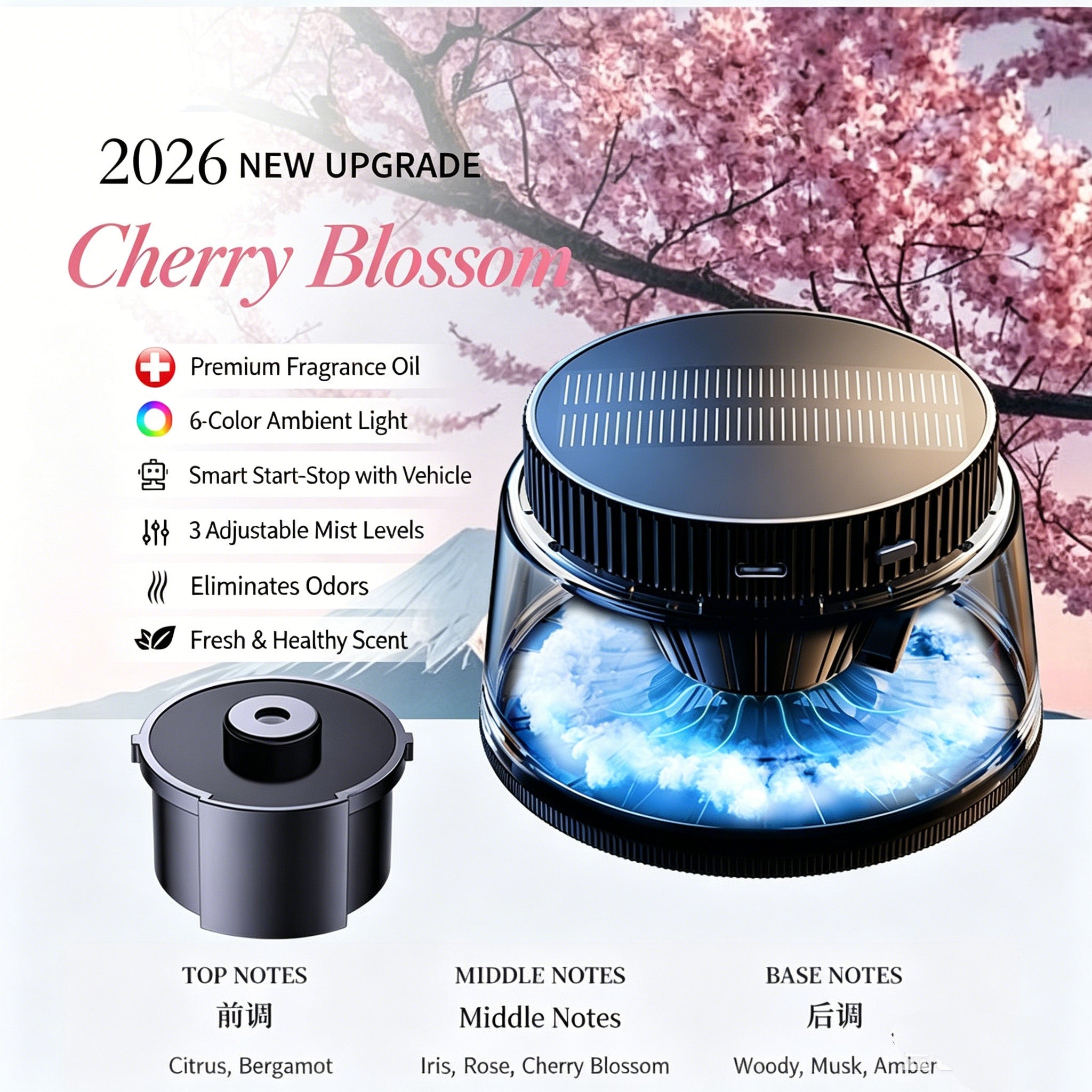 Car Mist Aroma Diffuser, Smart Solar Powered Auto Spray Car Air Freshener - IVOIRART.COM