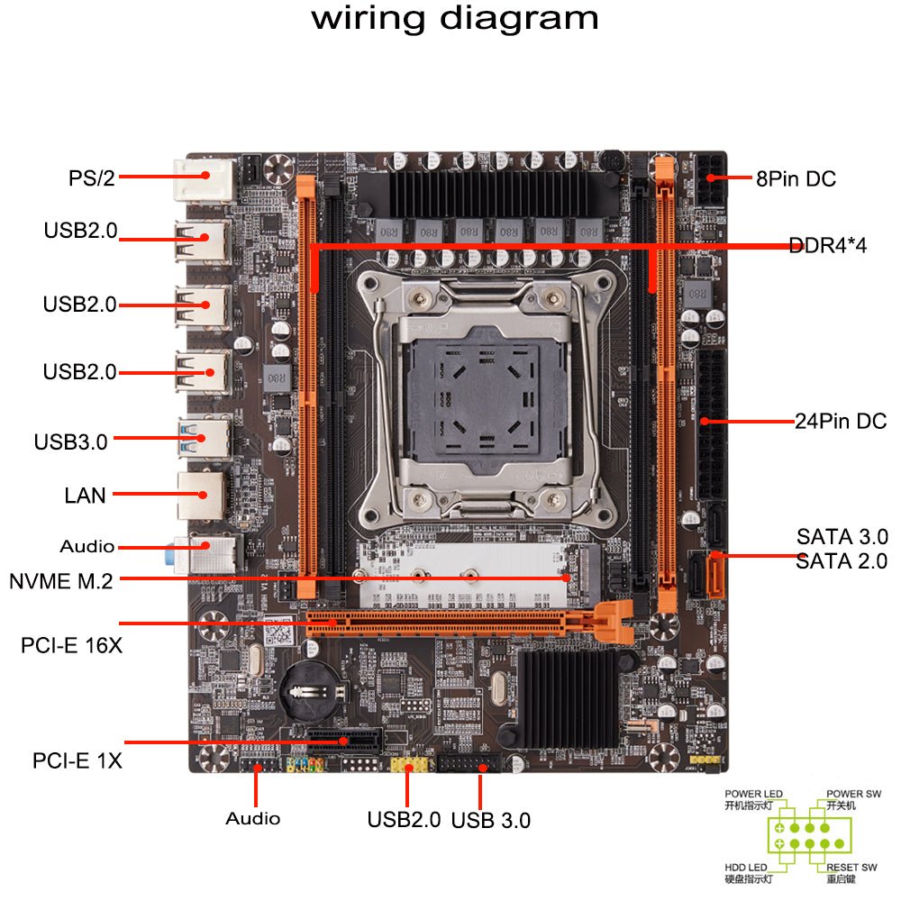 Carte Mère X99 pour Ordinateur avec DDR4 et Fonctionnalités Serveur Performantes - IVOIRART.COM