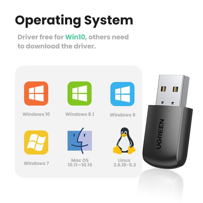 Carte Réseau Sans Fil USB Récepteur Wi-Fi Double Bande 650M Modèle CM448 - IVOIRART.COM