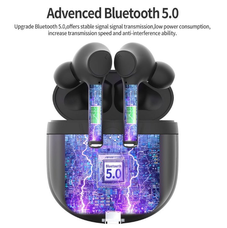Casque Bluetooth TWS sport, 2e et 3e génération - Écouteurs stéréo sans fil 2.0 - IVOIRART.COM