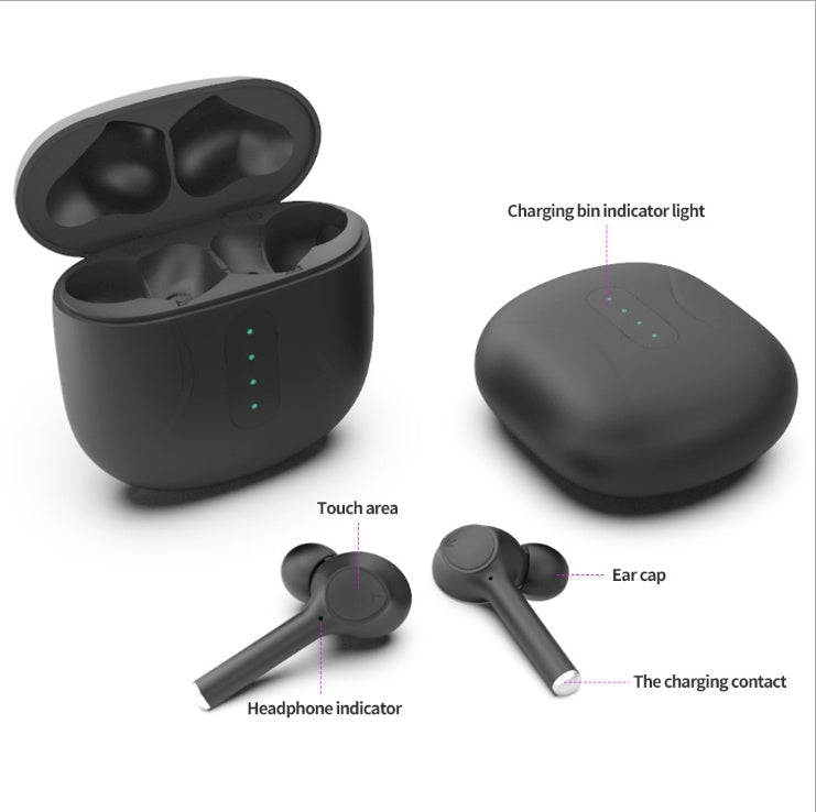 Casque Bluetooth TWS sport, 2e et 3e génération - Écouteurs stéréo sans fil 2.0 - IVOIRART.COM