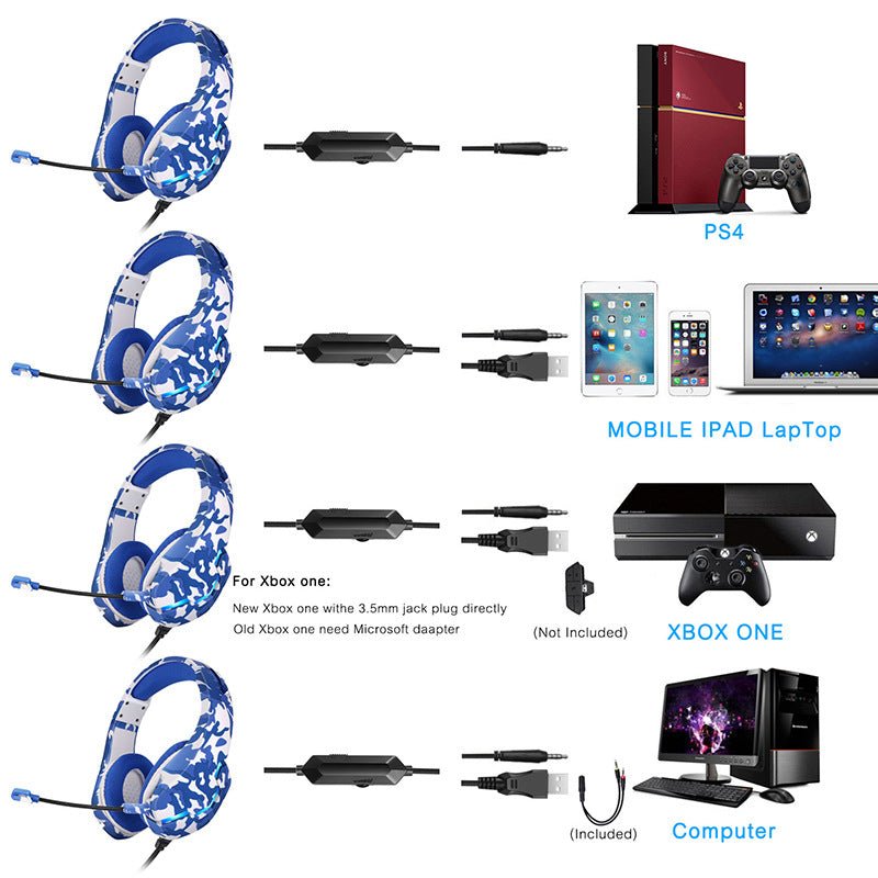Casque filaire Eat Chicken pour gaming mobile et PC, micro 3,5 mm, câble 2,1 mJ1 - IVOIRART.COM