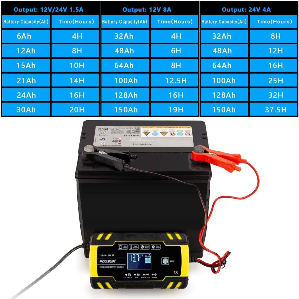 Chargeur de batterie moto automatique à 3 niveaux, compatible calcium, gel, AGM, humide - IVOIRART.COM