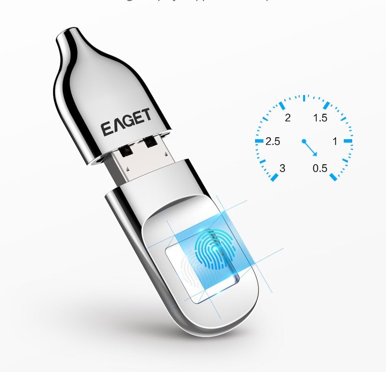 Clé USB cryptée avec lecture d’empreinte digitale – Sécurité avancée 32/64 Go - IVOIRART.COM