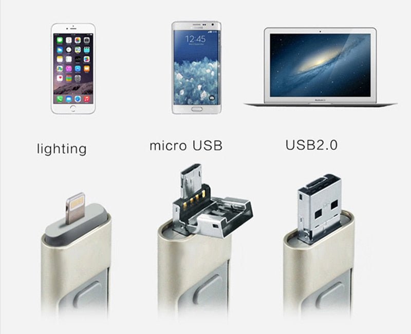 Clé USB Trois en Un OTG pour Ordinateur et Téléphone Portable - Stockage Polyvalent - IVOIRART.COM