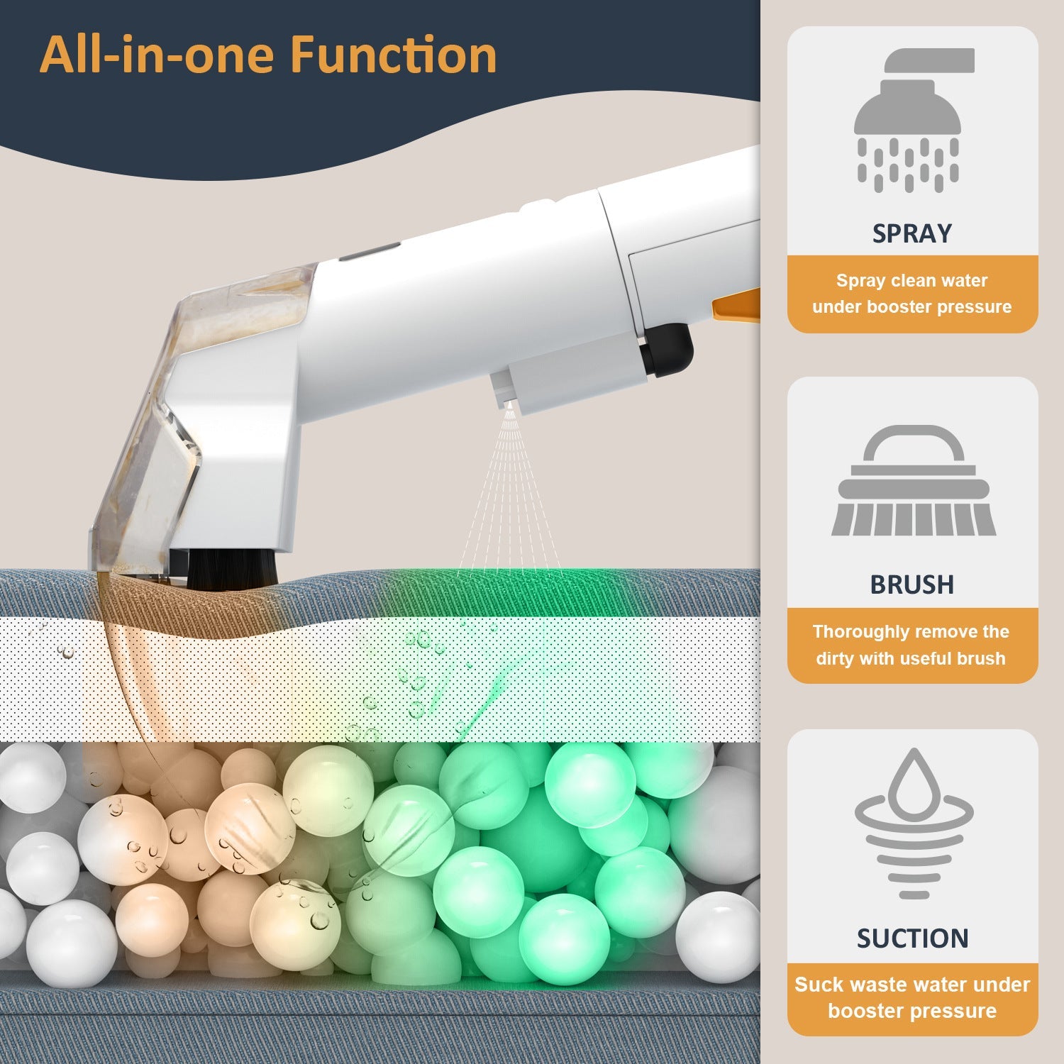 Cleaning Artifact Household Water Spray Automatic Induction - IVOIRART.COM