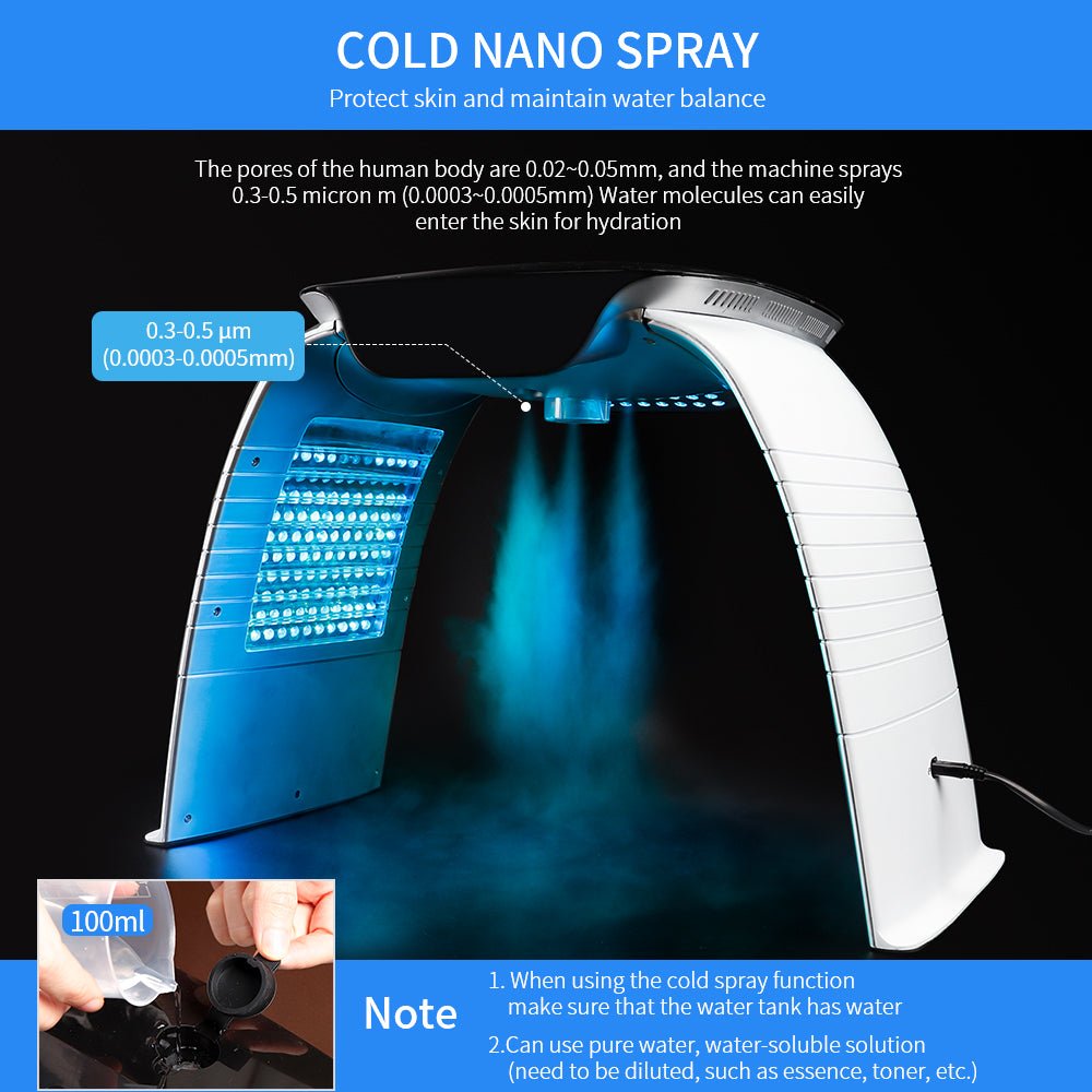 Colorful LED Photon Skin Rejuvenation - Appareil beauté chaud et froid spray Pro! - IVOIRART.COM