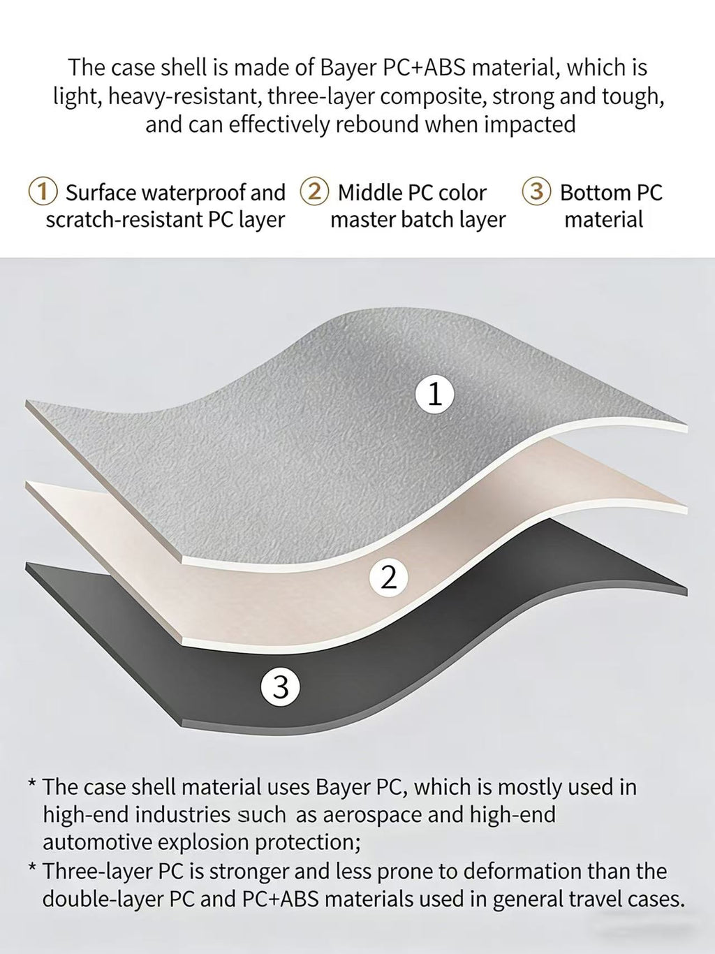 Compartiment à bagages à ouverture frontale avec plateau avant, cabine 20 pouces, porte-gobelet pliable extensible, support téléphone dissimulé, double chargeur USB - IVOIRART.COM