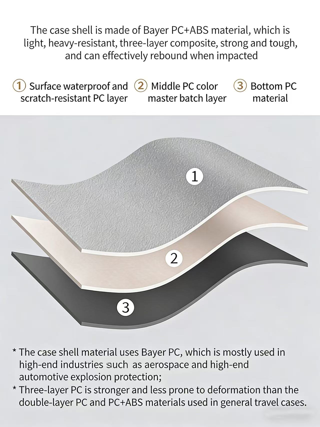 Compartiment à bagages à ouverture frontale avec plateau avant, cabine 20 pouces, porte-gobelet pliable extensible, support téléphone dissimulé, double chargeur USB - IVOIRART.COM