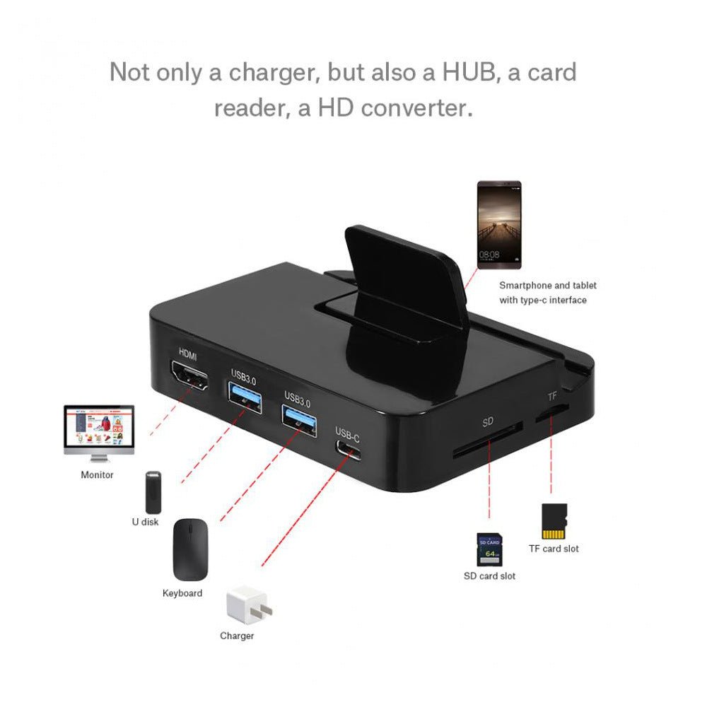 Convertisseur Station d’Accueil Mobile vers HD - Adaptateur de Connectivité Mobile - IVOIRART.COM