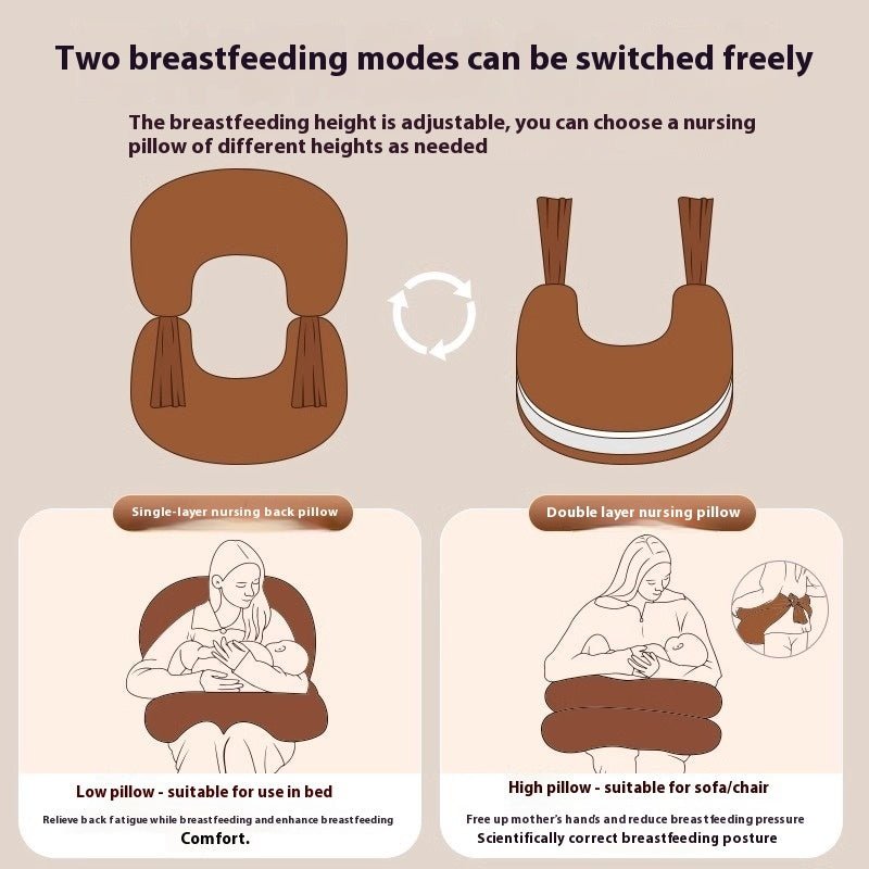 Coussin d’Allaitement Multifonctionnel en Forme de Pente Bébé pour un Confort Optimal - IVOIRART.COM