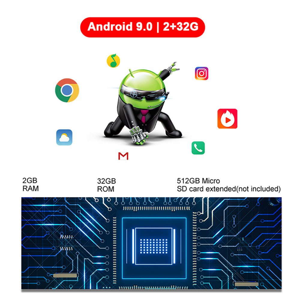 Enregistreur de conduite intelligent 4G panoramique 360° positionnement GPS et surveillance à distance 24V - IVOIRART.COM