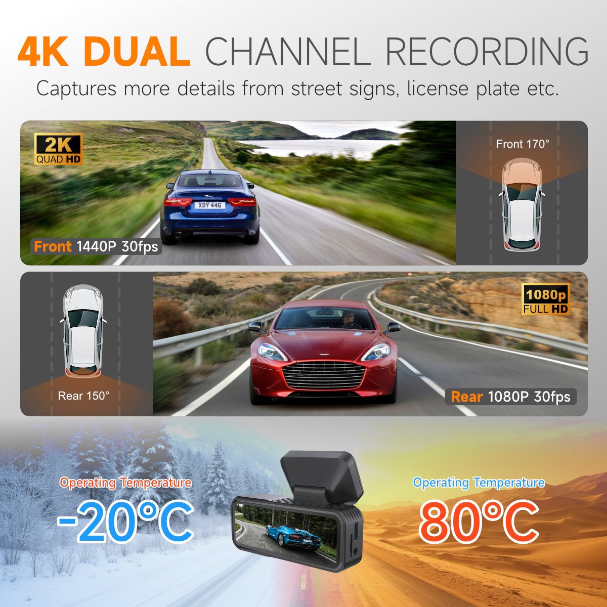Enregistreur de Conduite Vision Nocturne HD 4K 5G WiFi Dash Cam GPS 64G avec GPS - IVOIRART.COM