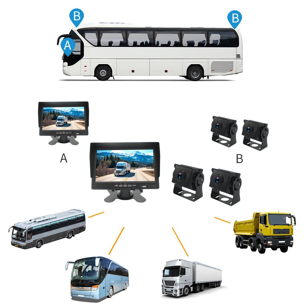 Enregistreur double avant-arrière AHD vision nocturne sans éclairage 7 pouces HD - IVOIRART.COM