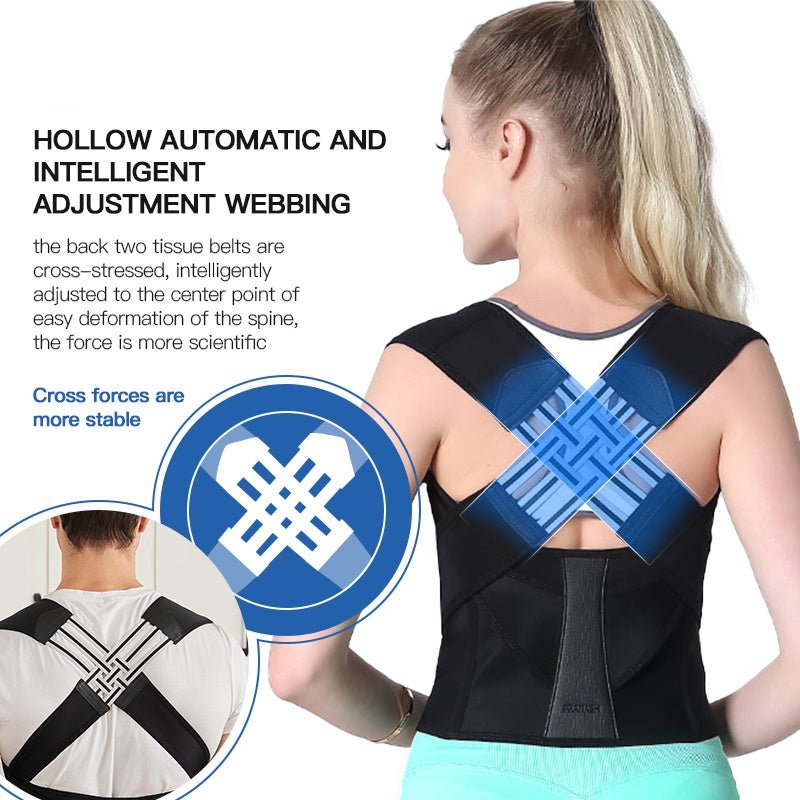 Essential Haven™ Ceinture de Soutien Lombaire - Corrigez la Posture & Soulagez la Douleur Naturellement - IVOIRART.COM