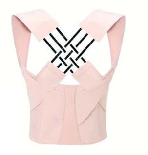 Essential Haven™ Ceinture de Soutien Lombaire - Corrigez la Posture & Soulagez la Douleur Naturellement - IVOIRART.COM