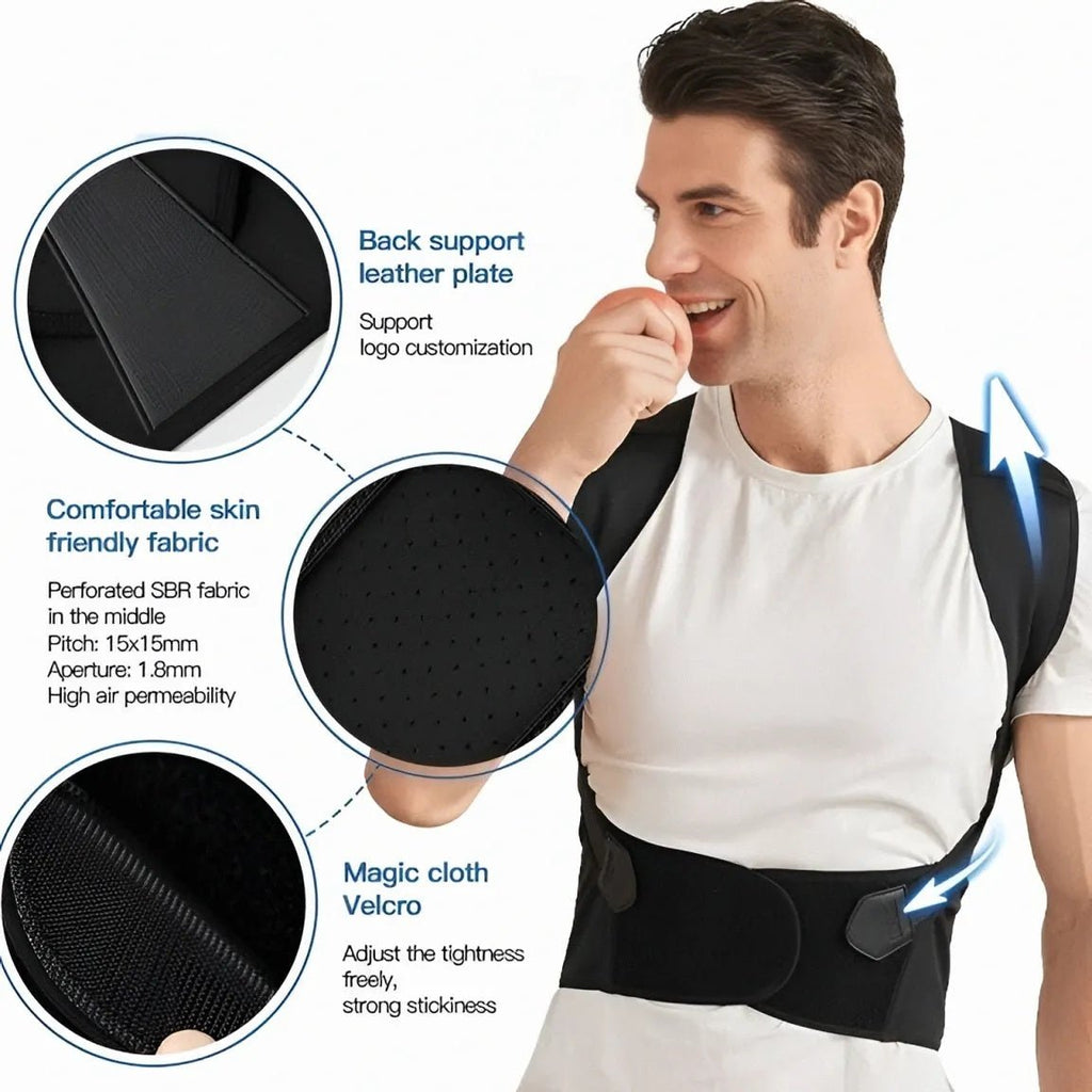 Essential Haven™ Ceinture de Soutien Lombaire - Corrigez la Posture & Soulagez la Douleur Naturellement - IVOIRART.COM