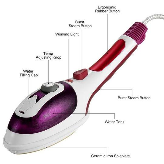 Fer à vapeur portable à main - Ensemble complet léger violet et bleu 1000 W UE/US - IVOIRART.COM