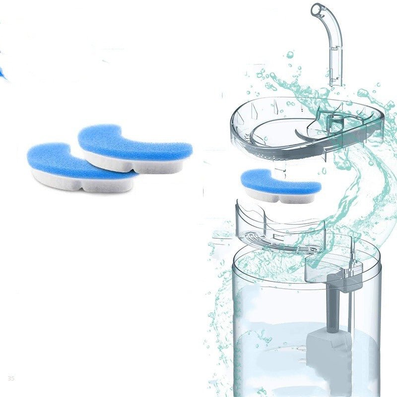 Filtre à Eau Circulant Automatique pour Animaux de Compagnie - Épurateur Portable - IVOIRART.COM
