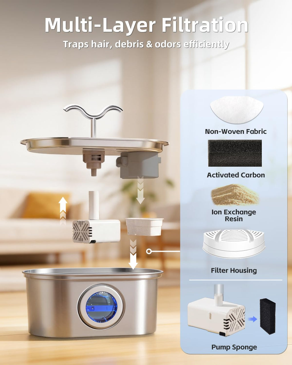 Fontaine à eau automatique en acier inoxydable 3,2L pour chats, double jet ultra - silencieuse - IVOIRART.COM