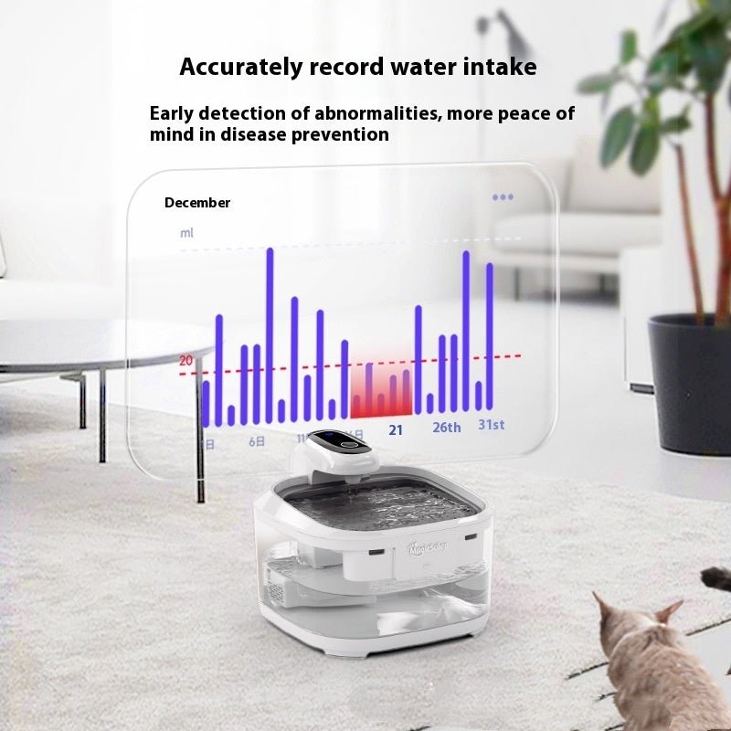 Fontaine à eau intelligente pour chat — Filtration automatique et débit réglable. - IVOIRART.COM